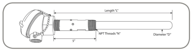 Advanced Thermocouple