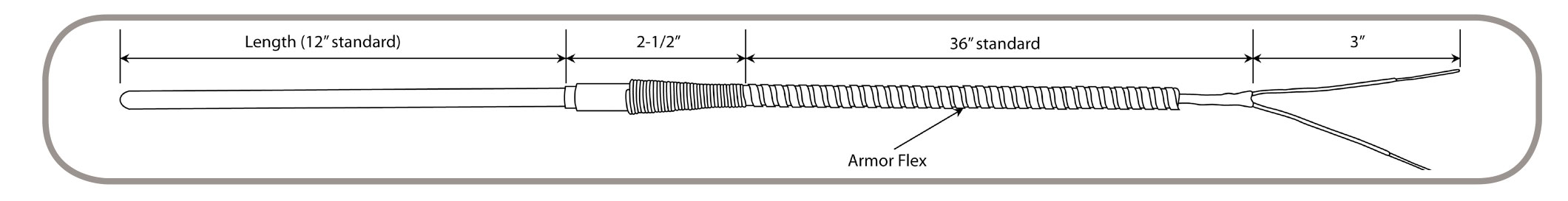 Armored Flexible Image2