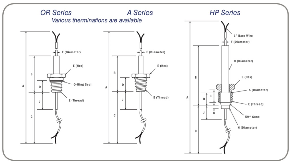 Electrical Feed Thrus