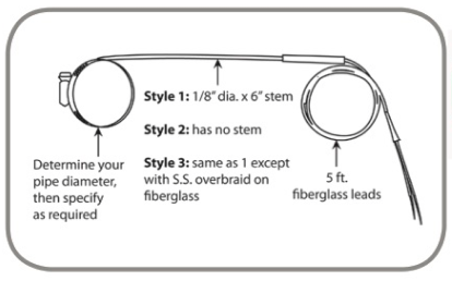 Hose Clamp Thermocouples