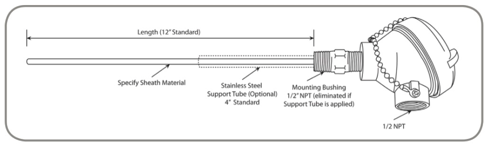 RTD Assemblies