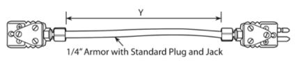 RTD Cable Assemblies