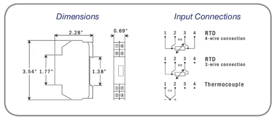 Head Mount Transmitters