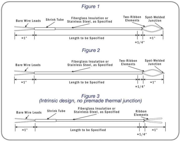 Ribbon thermocouples