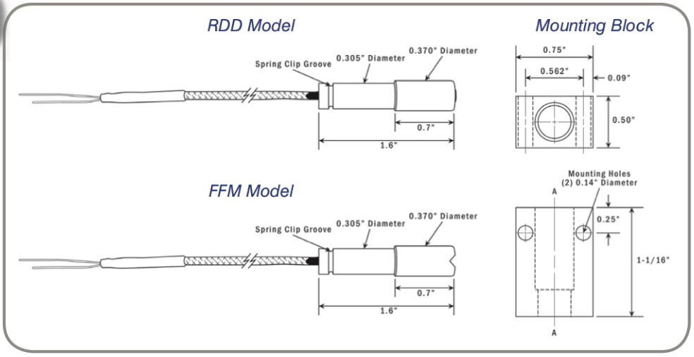 Rub and contact Thermocouple