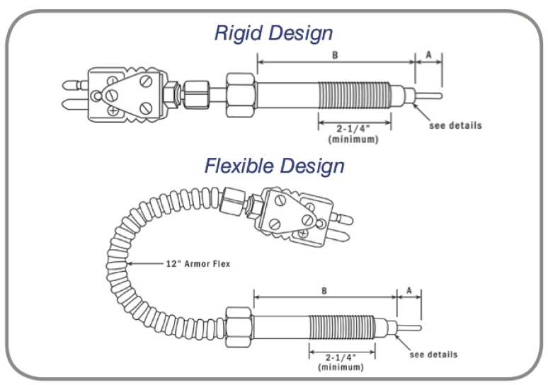 extruder thermocouples