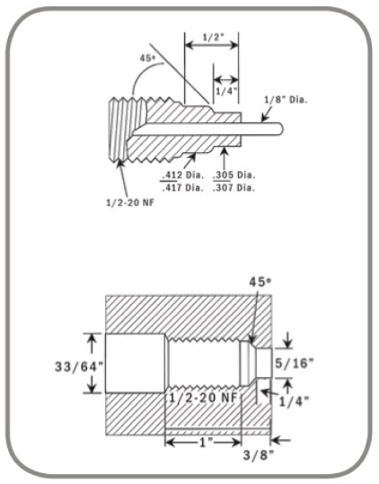 extruder thermocouples