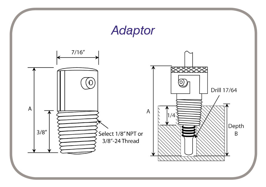 Spring loaded bayonet Image2