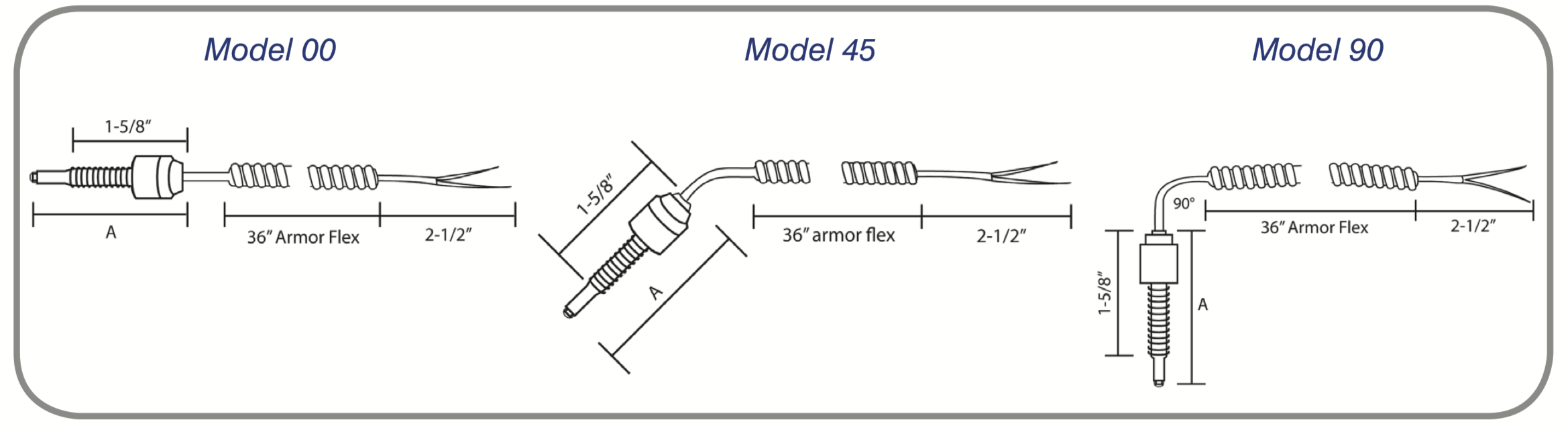 Spring loaded bayonet Image2