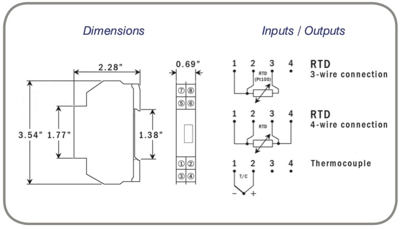 standard-rail-mount-transmitters diagram