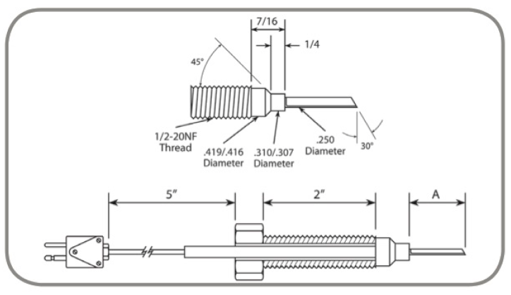 thermocouple stream plastic